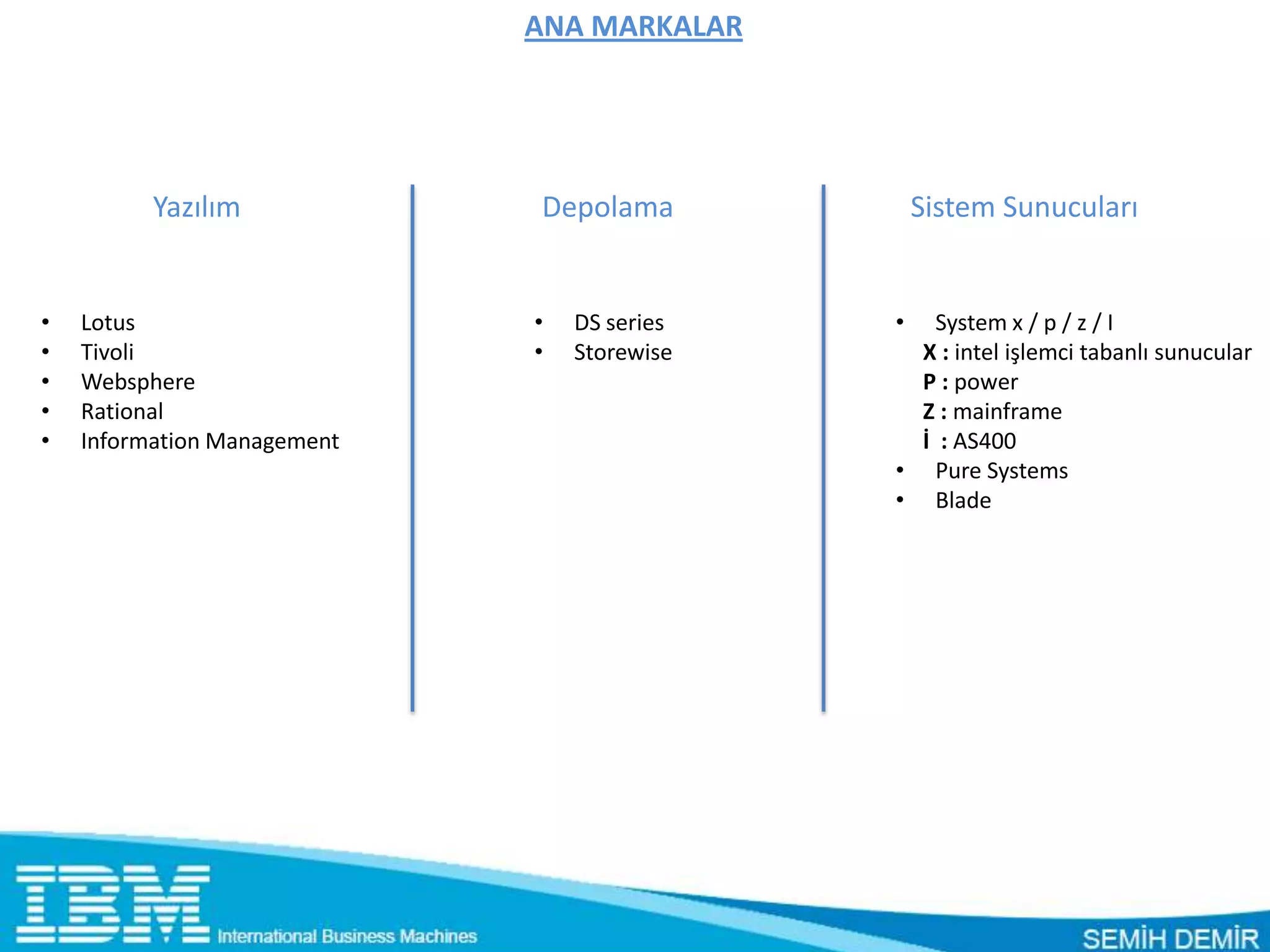 ANA MARKALAR




          Yazılım            Depolama            Sistem Sunucuları


•   Lotus                    •   DS series   •   System x / p / z / I
•   Tivoli                   •   Storewise     X : intel işlemci tabanlı sunucular
•   Websphere                                  P : power
•   Rational                                   Z : mainframe
•   Information Management                     İ : AS400
                                             • Pure Systems
                                             • Blade
 