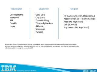Tedarikçiler                                     Müşteriler                                             Rakipler

        Cisco systems                                Coca Cola                                        HP (Sunucu,Yazılım, Depolama,)
        Microsoft                                    City bank                                        Accenture (İş ve IT danışmanlığı)
        SAP                                          Zorlu Holding                                    Atos (Dış kaynaklar)
        Orackle                                      Türkiye İş Bankası                               Dell (Sunucu)
        Linux                                        Akbank                                           Koç sistem (Dış kaynaklar)
                                                     Vodafone
                                                     Turkcell




Müşterilerin ihtiyacı açısından verilen ürün ve hizmet kolay ikame edilebilir değildir bu bakımdan firmalar sürdürülebilir
avantaja sahiptir ancak gelişen teknoloji işe birlikte yeni bir ürün taklit edilebilir hemde daha yeni çıkan bir ürünle avantajını
teknolojiyi geliştirmeyeceği sürece kaybedebilir
 