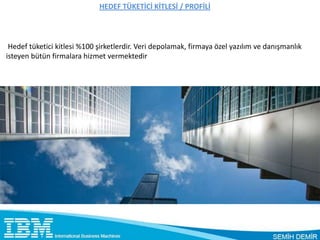 HEDEF TÜKETİCİ KİTLESİ / PROFİLİ



 Hedef tüketici kitlesi %100 şirketlerdir. Veri depolamak, firmaya özel yazılım ve danışmanlık
isteyen bütün firmalara hizmet vermektedir
 
