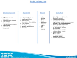 ÜRÜN & HİZMETLER




    Sistem Sunucuları                      Depolama                            Yazılım                  Hizmetler

                                                                           •    Lotus        •   İş sürekliliği ve esnekliği hizmetleri
•   AMD işlemci sunucuları            •   Ağ iliştirilmiş depolama         •    Rational     •   Son kullanıcı hizmetleri
•   Blade Centre                      •   Depolama yazılımları                               •
                                                                           •    System z         Tümleşik işletim sistemleri
•   Intel işlemci tabanlı sunucular   •   Disk sistemleri                                    •   İnternet güvenlik hizmetleri
•   Küme Sistemleri
                                                                           •    Tivoli
                                      •   Hard diskler / Mikro sürücüler   •    Websphere    •   Bilgi Teknolojileri stratejisi ve mimari hizmetleri
•   Linux sunucular
                                      •   Teyp sistemleri                  •    Infosphere       (strategic IT and architecture solutions)
•   Power işlemci tabanlı sunucular                                                          •
•   Power Sistemleri
                                      •   Veri depolama ağı                •    Cognos           Bakım ve teknik destek hizmetleri
                                      •   Manyetik band sistemleri         •    Spss             (Technical maintenance)
•   System i / p / z / x                                                                     •   Dış kaynak sağlama hizmetleri
•   Unix sunucular                    •   Storewise                        •    DB2
                                                                                                 (IT outsourcing)
                                                                           •    Informix
                                                                                             •   Ara katman yazılım hizmletleri
                                                                                                 (midlevel software services)
                                                                                             •   Sunucu hizmetleri
                                                                                                 (Server services)
                                                                                             •   Yer ve tesis hizmetleri
                                                                                                 (Datacenter services)
                                                                                             •   Depolama ve veri hizmetleri
 