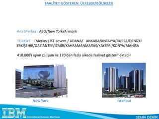 FAALİYET GÖSTEREN ÜLKELER/BÖLGELER




Ana Merkez : ABD/New York/Armonk

TÜRKİYE : (Merkez) İST-Levent / ADANA/ ANKARA/ANTALYA/BURSA/DENİZLİ
ESKİŞEHİR/GAZİANTEP/İZMİR/KAHRAMANMARAŞ/KAYSERİ/KONYA/MANİSA

410.000'i aşkın çalışanı ile 170'den fazla ülkede faaliyet göstermektedir




          New York                                              İstanbul
 