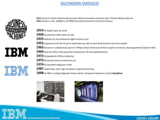 İŞLETMENİN TARİHÇESİ


1911 yılınca 3 sirketin birleşmesiyle kurulan Watsons business machines adını Thomas Watson’dan alır.
1931 yılında su anki bildiğimiz adı IBM(international business machine) olmustur.



1914 ilk engelli işçiyi işe alındı
1930 ilk patentini trafik ışıkları ile aldı
1935 kadınlar için ilk profesyonel eğitim okulunu açtı
1952 çalışanlarına din dil ırk ayrımı yapmadan işçi aldı ve yasal duzenlemeler çok sonra yapıldı
1963 dünyanın n yüksek proje yatırımı 5 Milyar dolarla American Airline’a yapıldı ve hala bu rakam geçilemedi (System 360)
1969 Nasa ile birkte ortak çalışmalar yürütüp Ay’a ilk insanı gönderiyorlar
1972 Dünyadaki ilk ATM yi üretyorlar
1973 İlk barkod sistemini kullanıma açtı
1974 İlk taşınabilir bilgisayarı üretti
1987 nobel odulu aldı ( high tempeture superconductivity)
1998 de IBM in urettıgı bilgisayar dünya satranc sampıyonu Kasparov’u yendi (deepblue)
 