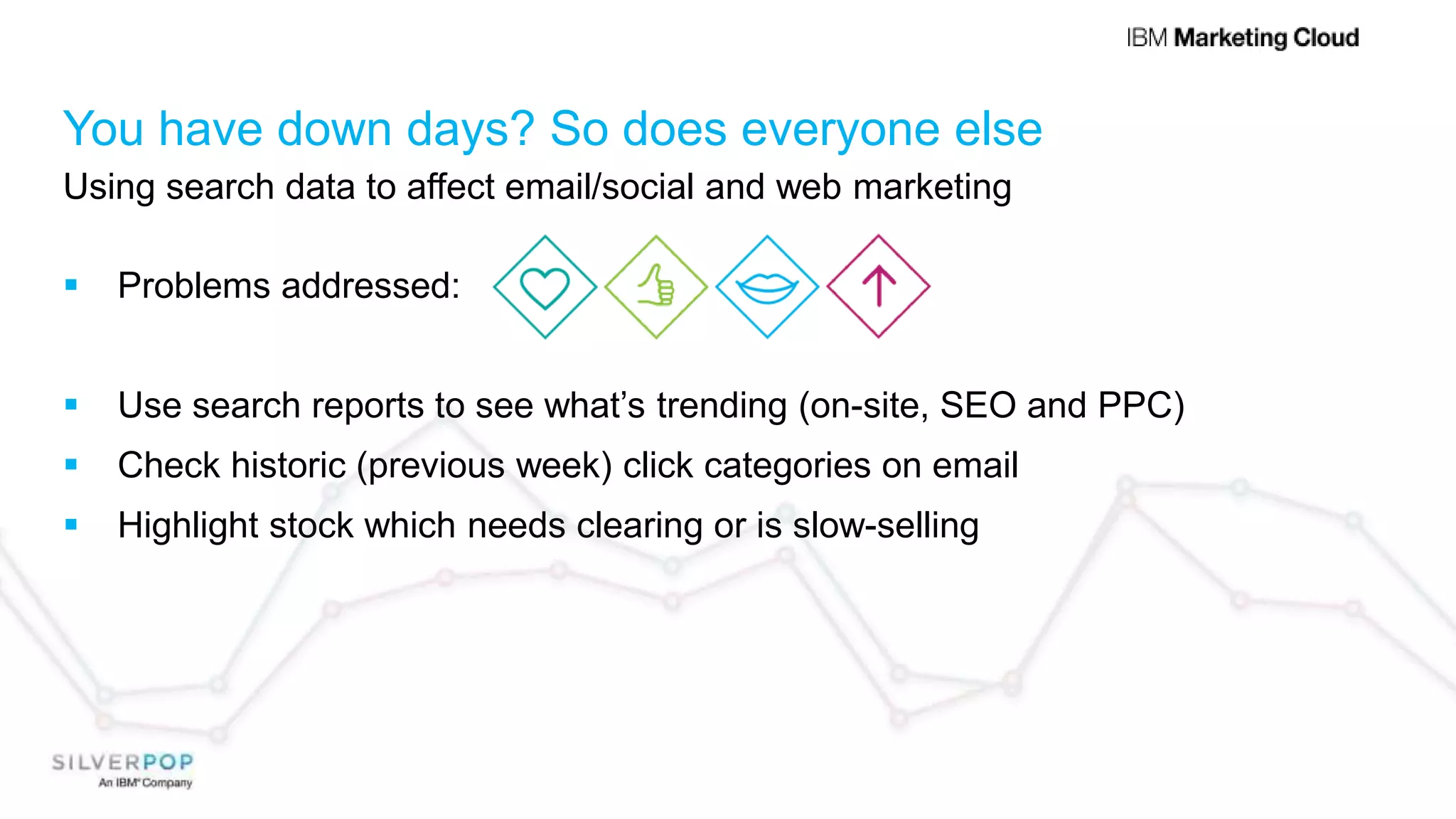 You have down days? So does everyone else
Using search data to affect email/social and web marketing
 Problems addressed:
 Use search reports to see what’s trending (on-site, SEO and PPC)
 Check historic (previous week) click categories on email
 Highlight stock which needs clearing or is slow-selling
 