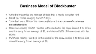Business Model of Blockbuster
● Aimed to maximise the number of days that a movie is out for rent
● $3-$4 per rental, ranging from 2-7 days
● “Late fee” were 10% of the revenue (later at the expense of customer
dissatisfaction).
● Revenue-sharing model: Paid $5 to the studio for the copy, rented it 10 times,
sold the copy for an average of $8, and shared 30% of the revenue with the
studio.
● Purchase model: Paid $15 to the studio for the copy, rented it 10 times, and
resold the copy for an average of $8.
 