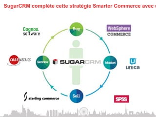 SugarCRM complète cette stratégie Smarter Commerce avec u
 