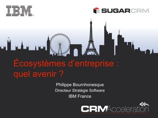 Écosystèmes d’entreprise :
quel avenir ?
          Philippe Bournhonesque
          Directeur Stratégie Software
                 IBM France
 