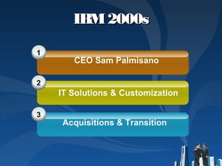 IBM2000sIBM2000s
1
2
3
CEO Sam Palmisano
IT Solutions & Customization
Acquisitions & Transition
 