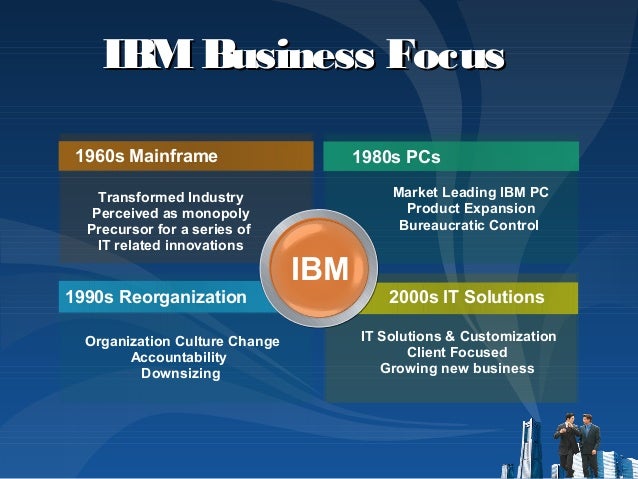 IBM presentation