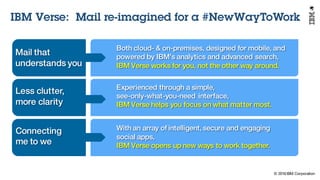 © 2016 IBM Corporation
Under NDA
IBM Verse: Mail re-imagined for a #NewWayToWork
Both cloud- & on-premises, designed for mobile, and
powered by IBM's analytics and advanced search,
IBM Verse works for you, not the other way around.
Experienced through a simple,
see-only-what-you-need interface,
IBM Verse helps you focus on what matter most.
With an array of intelligent, secure and engaging
social apps,
IBM Verse opens up new ways to work together.
Mail that
understands you
Less clutter,
more clarity
Connecting
me to we
 