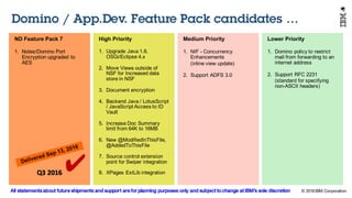 © 2016 IBM Corporation
Under NDA
ND  Feature  Pack  7
1. Notes/Domino  Port  
Encryption  upgraded  to  
AES
High  Priority
1. Upgrade  Java  1.8,  
OSGi/Eclipse  4.x
2. Move  Views  outside  of  
NSF  for  Increased  data  
store  in  NSF
3. Document  encryption
4. Backend  Java  /  LotusScript
/  JavaScript  Access  to  ID  
Vault
5. Increase  Doc  Summary  
limit  from  64K  to  16MB
6. New  @ModifiedInThisFile,  
@AddedToThisFile
7. Source  control  extension  
point  for  Swiper integration
8. XPages ExtLib integration
Medium  Priority
1. NIF  -­ Concurrency  
Enhancements  
(inline  view  update)
2. Support  ADFS  3.0
Lower  Priority
1. Domino  policy  to  restrict  
mail  from  forwarding  to  an  
internet  address
2. Support  RFC  2231
(standard  for  specifying  
non-­ASCII  headers)  
Q3	
  2016
Domino / App.Dev. Feature Pack candidates …
All statements about future shipments and support are for planning purposes only and subject to change at IBM’s sole discretion
✔
 