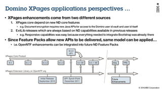 © 2016 IBM Corporation
Under NDA
Domino XPages applications perspectives …
• XPages enhancements come from two different sources
1. XPages core depend on new ND core features
• e.g. Document encryption requires new Java APIs for access to the Domino user id vault and user id itself
2. ExtLib releases which are always based on ND capabilities available in previous releases
• e.g. Responsive capabilities was easy because everything needed to integrate Bootstrap wasalready there
• Since Feature Packs allow new APIs to be delivered, same model can be applied…
• i.e. OpenNTF enhancements can be integrated into future ND Feature Packs
 