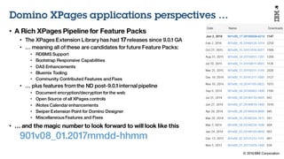 © 2016 IBM Corporation
Under NDA
Domino XPages applications perspectives …
• A Rich XPages Pipeline for Feature Packs
• The XPages Extension Library has had 17releases since 9.0.1 GA
• … meaning all of these are candidates for future Feature Packs:
• RDBMS Support
• Bootstrap Responsive Capabilities
• DAS Enhancements
• Bluemix Tooling
• Community Contributed Features and Fixes
• … plus features fromthe ND post-9.0.1 internal pipeline
• Document encryption/decryption for the web
• Open Source of all XPages controls
• iNotes Calendar enhancements
• Swiper Extension Point for Domino Designer
• Miscellaneous Features and Fixes
• … and the magic number to look forward to will look like this
901v08_01.2017mmdd-hhmm
 