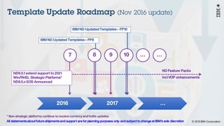 © 2016 IBM Corporation
Under NDA
ND Feature Packs
Template Update Roadmap (Nov 2016 update)
Incl VOP enhancements
2016 2017 …
ND9.0.1 extend support to 2021
Win/RHEL Strategic Platforms*
ND8.5.x EOS Announced
All statements about future shipments and support are for planning purposes only and subject to change at IBM’s sole discretion
7 9 … …
IBM ND Updated Templates – FP8
8
IBM ND Updated Templates – FP10
10
* Non-strategic platforms continue to receive currency and hotfix updates
 