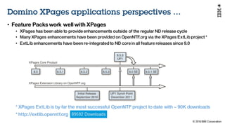 © 2016 IBM Corporation
Under NDA
Domino XPages applications perspectives …
• Feature Packs work well with XPages
• XPages has been able to provide enhancements outside of the regular ND release cycle
• Many XPages enhancements have been provided on OpenNTF.org via the XPages ExtLib project *
• ExtLib enhancements have been re-integrated to ND core in all feature releases since 9.0
* XPages ExtLib is by far the most successful OpenNTF project to date with ~ 90K downloads
* http://extlib.openntf.org
 