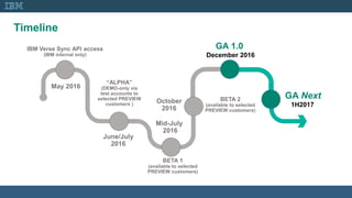 IBM Presents the Notes Domino Roadmap and a Deep Dive into Feature Pack 8