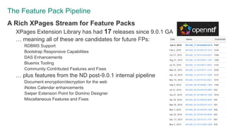 The Feature Pack Pipeline
A Rich XPages Stream for Feature Packs
XPages Extension Library has had 17 releases since 9.0.1 ...