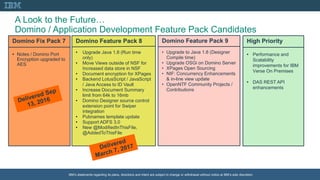 IBM Presents the Notes Domino Roadmap and a Deep Dive into Feature Pack 8