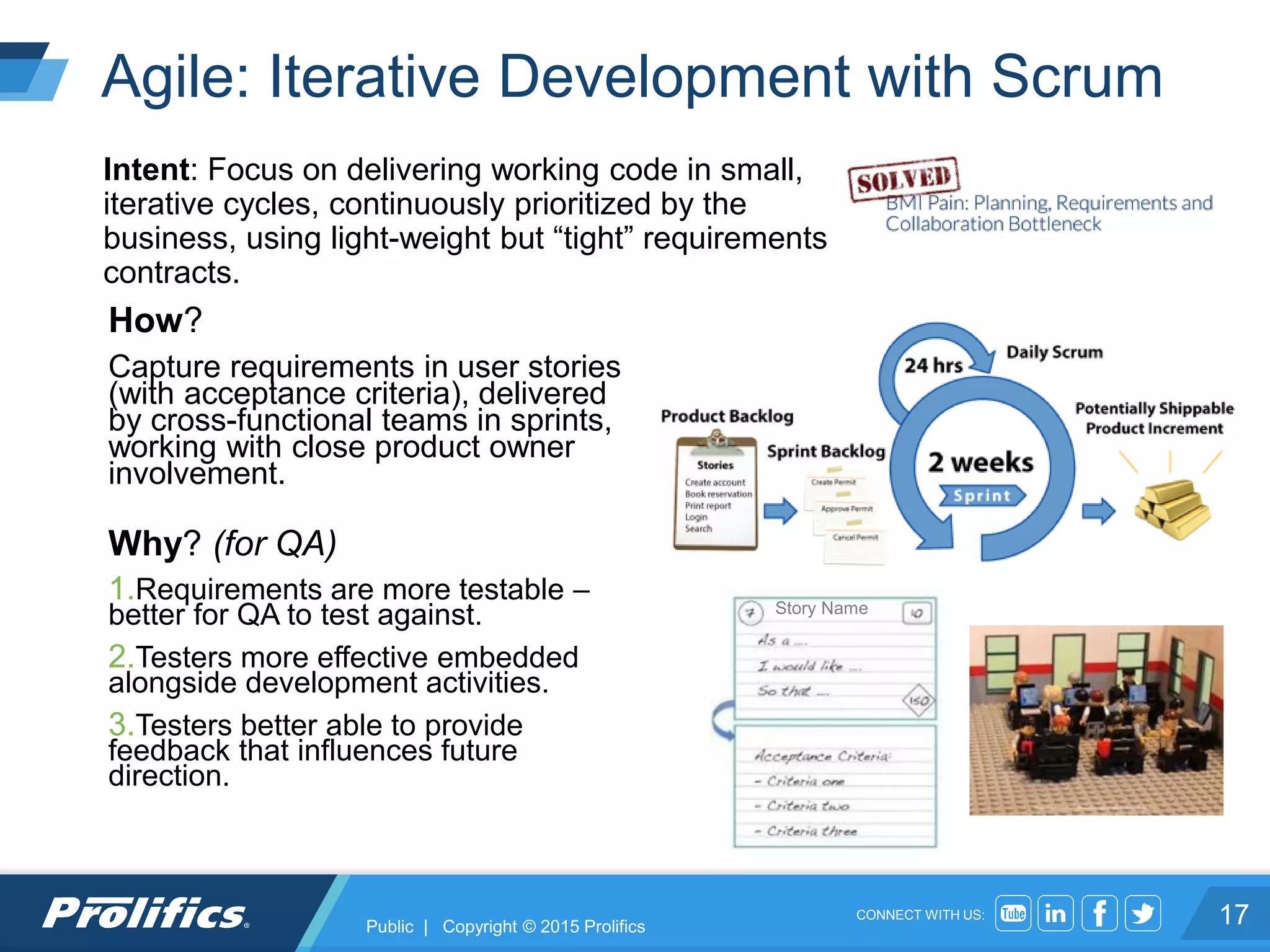 CONNECT WITH US:
Agile: Iterative Development with Scrum
17
Intent: Focus on delivering working code in small,
iterative cycles, continuously prioritized by the
business, using light-weight but “tight” requirements
contracts.
How?
Capture requirements in user stories
(with acceptance criteria), delivered
by cross-functional teams in sprints,
working with close product owner
involvement.
Why? (for QA)
1.Requirements are more testable –
better for QA to test against.
2.Testers more effective embedded
alongside development activities.
3.Testers better able to provide
feedback that influences future
direction.
Story Name
Public | Copyright © 2015 Prolifics
 