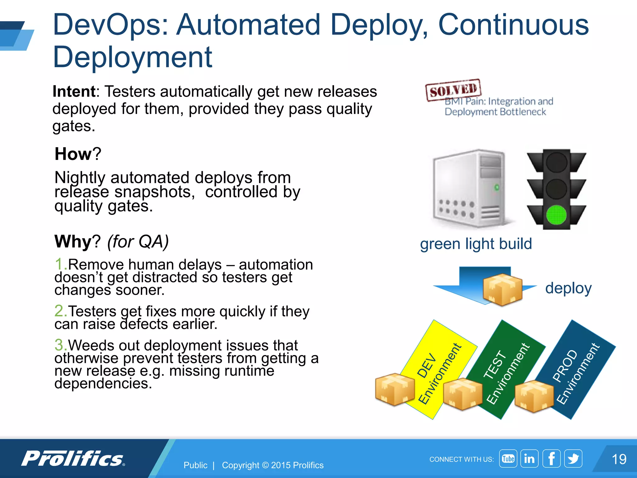 CONNECT WITH US:
DevOps: Automated Deploy, Continuous
Deployment
19
Intent: Testers automatically get new releases
deployed for them, provided they pass quality
gates.
How?
Nightly automated deploys from
release snapshots, controlled by
quality gates.
Why? (for QA)
1.Remove human delays – automation
doesn’t get distracted so testers get
changes sooner.
2.Testers get fixes more quickly if they
can raise defects earlier.
3.Weeds out deployment issues that
otherwise prevent testers from getting a
new release e.g. missing runtime
dependencies.
green light build
deploy
Public | Copyright © 2015 Prolifics
 