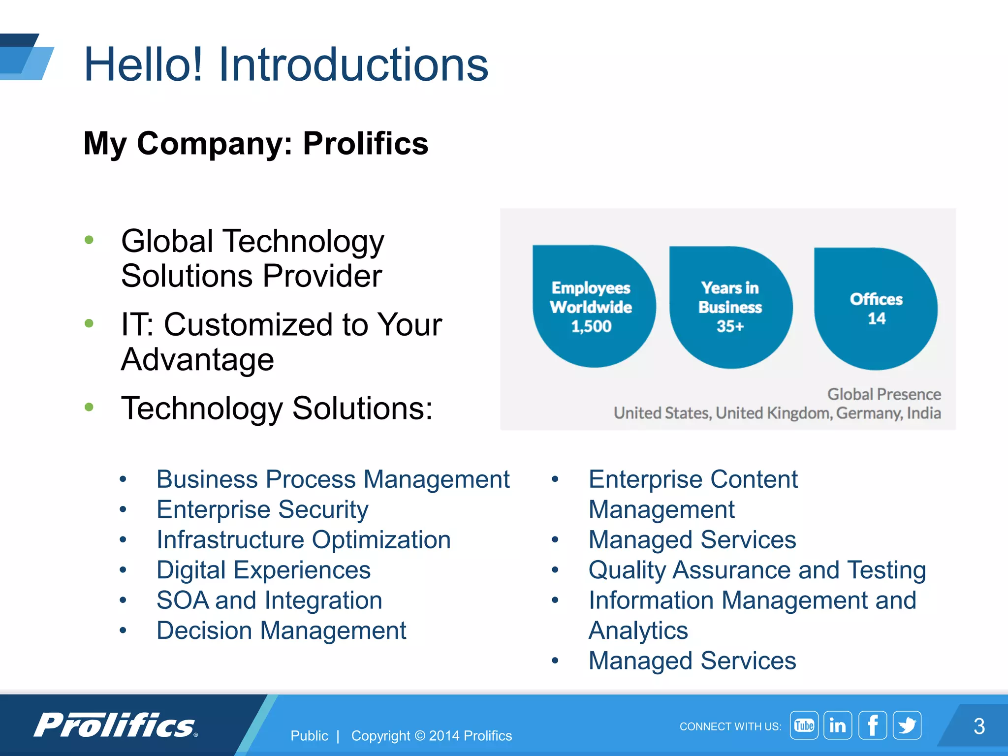 CONNECT WITH US:
Hello! Introductions
My Company: Prolifics
• Global Technology
Solutions Provider
• IT: Customized to Your
Advantage
• Technology Solutions:
Public | Copyright © 2014 Prolifics 3
• Business Process Management
• Enterprise Security
• Infrastructure Optimization
• Digital Experiences
• SOA and Integration
• Decision Management
• Enterprise Content
Management
• Managed Services
• Quality Assurance and Testing
• Information Management and
Analytics
• Managed Services
 