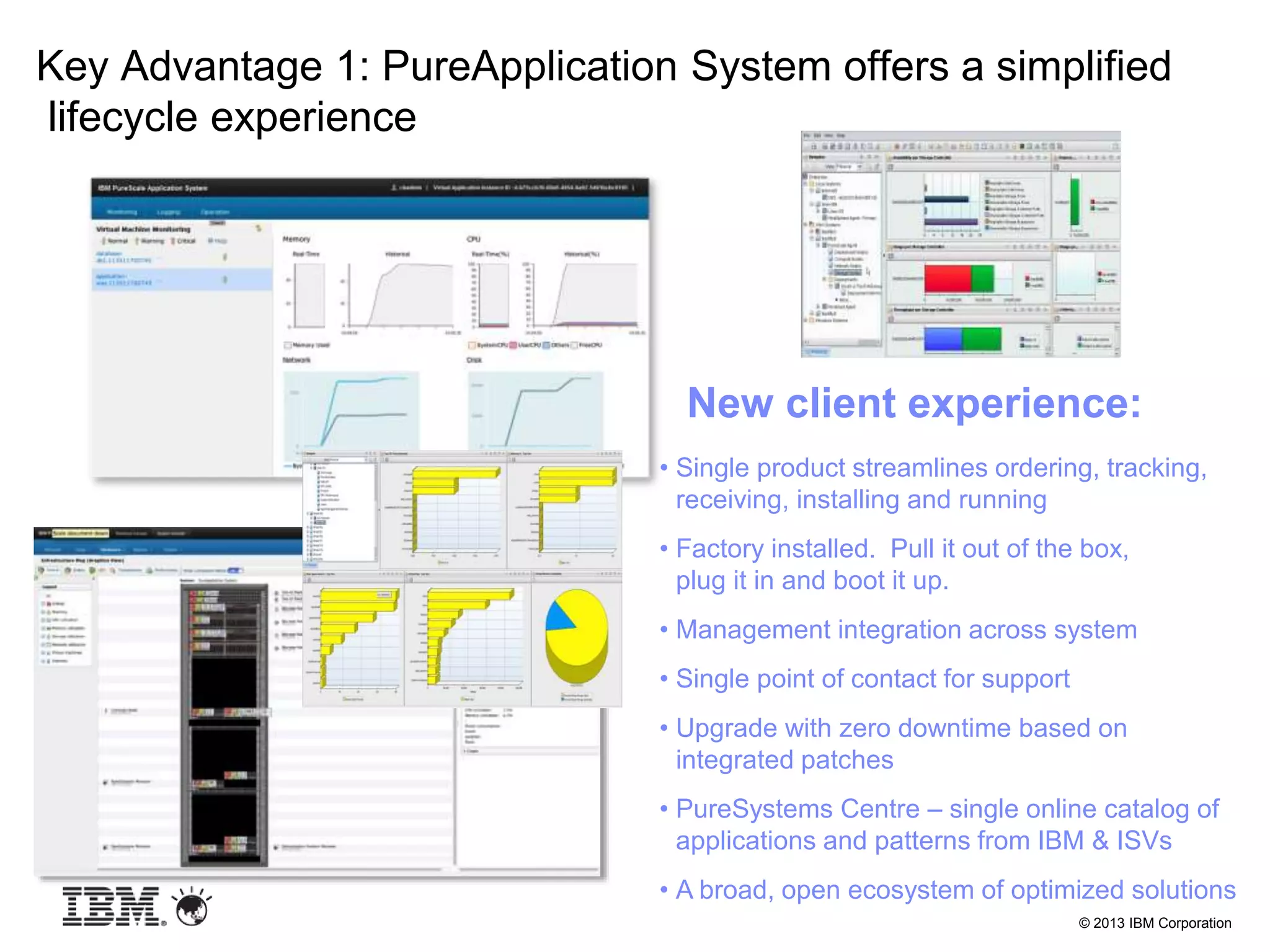 © 2013 IBM Corporation
• Single product streamlines ordering, tracking,
receiving, installing and running
• Factory installed. Pull it out of the box,
plug it in and boot it up.
• Management integration across system
• Single point of contact for support
• Upgrade with zero downtime based on
integrated patches
• PureSystems Centre – single online catalog of
applications and patterns from IBM & ISVs
• A broad, open ecosystem of optimized solutions
New client experience:
Key Advantage 1: PureApplication System offers a simplified
lifecycle experience
 