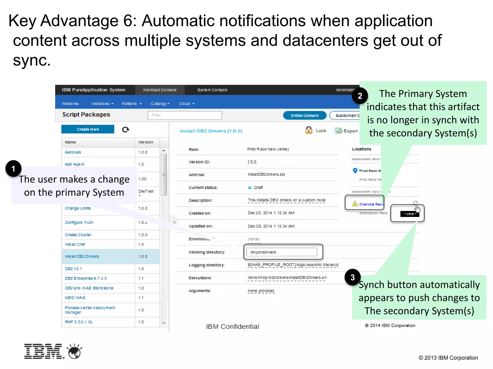 © 2013 IBM Corporation
Key Advantage 6: Automatic notifications when application
content across multiple systems and datacenters get out of
sync.
The user makes a change
on the primary System
The Primary System
indicates that this artifact
is no longer in synch with
the secondary System(s)
Synch button automatically
appears to push changes to
The secondary System(s)
1
2
3
 