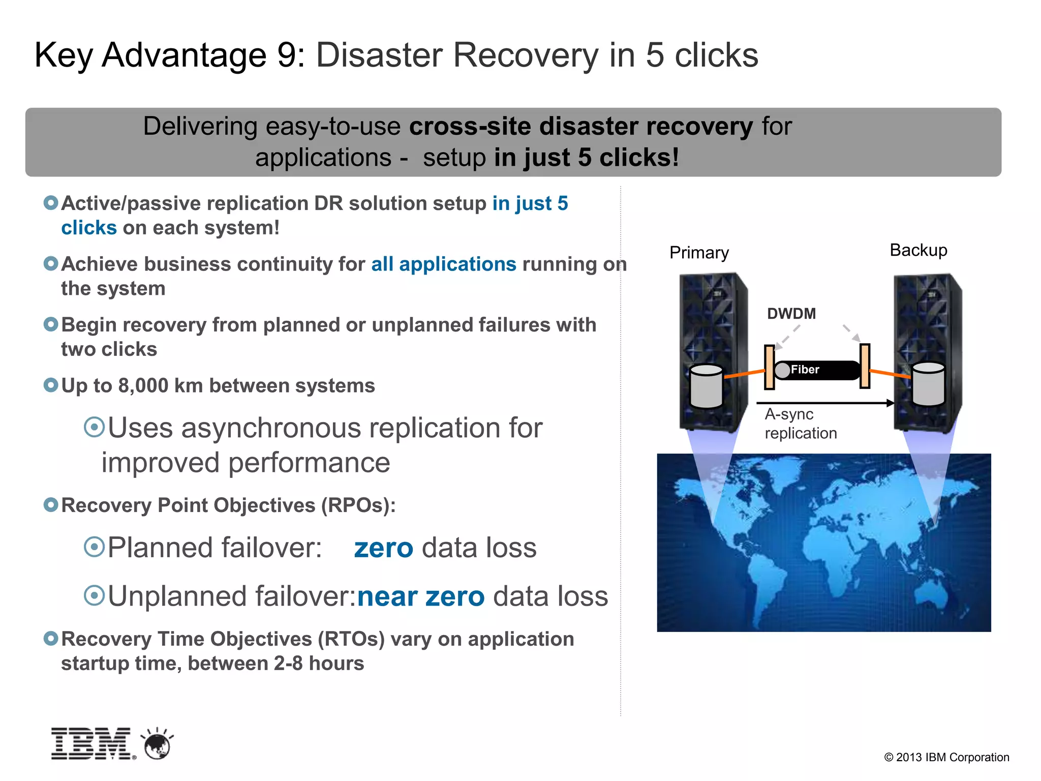© 2013 IBM Corporation
Active/passive replication DR solution setup in just 5
clicks on each system!
Achieve business continuity for all applications running on
the system
Begin recovery from planned or unplanned failures with
two clicks
Up to 8,000 km between systems
Uses asynchronous replication for
improved performance
Recovery Point Objectives (RPOs):
Planned failover: zero data loss
Unplanned failover:near zero data loss
Recovery Time Objectives (RTOs) vary on application
startup time, between 2-8 hours
Primary Backup
Delivering easy-to-use cross-site disaster recovery for
applications - setup in just 5 clicks!
Fiber
A-sync
replication
DWDM
Key Advantage 9: Disaster Recovery in 5 clicks
 