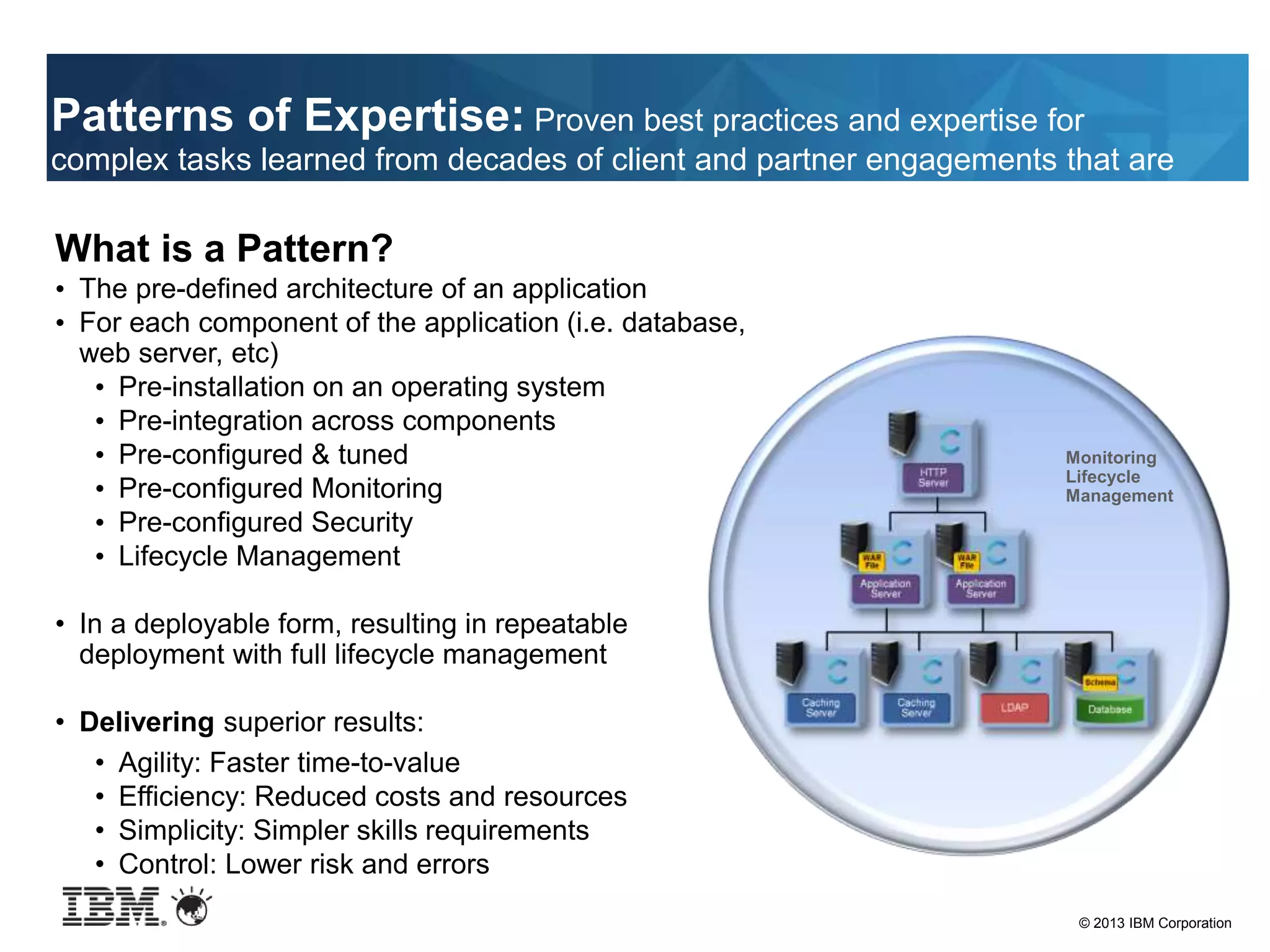 © 2013 IBM Corporation
Patterns of Expertise: Proven best practices and expertise for
complex tasks learned from decades of client and partner engagements that are
captured, lab tested and optimized into a deployable form
Monitoring
Lifecycle
Management
What is a Pattern?
• The pre-defined architecture of an application
• For each component of the application (i.e. database,
web server, etc)
• Pre-installation on an operating system
• Pre-integration across components
• Pre-configured & tuned
• Pre-configured Monitoring
• Pre-configured Security
• Lifecycle Management
• In a deployable form, resulting in repeatable
deployment with full lifecycle management
• Delivering superior results:
• Agility: Faster time-to-value
• Efficiency: Reduced costs and resources
• Simplicity: Simpler skills requirements
• Control: Lower risk and errors
 