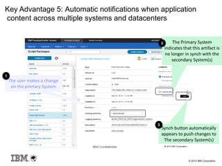 © 2013 IBM Corporation
Key Advantage 5: Automatic notifications when application
content across multiple systems and datacenters get out of sync
The user makes a change
on the primary System
The Primary System
indicates that this artifact is
no longer in synch with the
secondary System(s)
Synch button automatically
appears to push changes to
The secondary System(s)
1
2
3
 