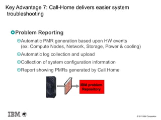 © 2013 IBM Corporation
Problem Reporting
Automatic PMR generation based upon HW events
(ex: Compute Nodes, Network, Storage, Power & cooling)
Automatic log collection and upload
Collection of system configuration information
Report showing PMRs generated by Call Home
IBM problem
Repository
Key Advantage 7: Call-Home delivers easier system
troubleshootingget out of sync
 