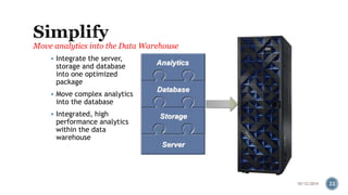 Move analytics into the Data Warehouse 
 Integrate the server, 
storage and database 
into one optimized 
package 
 Move complex analytics 
into the database 
 Integrated, high 
performance analytics 
within the data 
warehouse 
Analytics 
Database 
Storage 
Server 
10/12/2014 22 
 