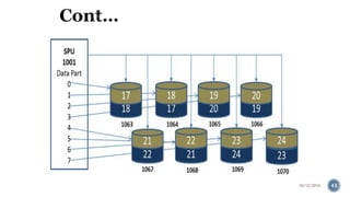  The logical representation of the data saved in the primary 
partition of each disk is called the data slice. 
 When users create database tables and load data into it, 
they get distributed across the available data slices. 
 Logical representation of data slices is called the data 
partition. 
 For TwinFin systems each S-Blade or SPU is connected to 8 
data partitions and some only to 6 disk partitions (since 
some disks are reserved for failovers). 
 There are situations like SPU failures when a SPU can have 
more than 8 partitions attached to it since it got assigned 
some of the data partitions from the failed SPU. 
10/12/2014 43 
 