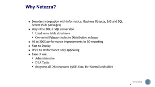9 
Seamless integration with Informatica, Business Objects, SAS and SQL 
Server (SSIS packages) 
Very little DDL & SQL conversion 
• Used same table structures 
• Converted Primary index to Distribution column 
10 to 200X performance improvements in BO reporting 
Fast to Deploy 
Price to Performance very appealing 
Ease of use. 
• Administrative 
• DBA Tasks 
• Supports all DB structures (3NF, Star, De-Normalized table) 
9 
Why Netezza? 
10/12/2014 
 