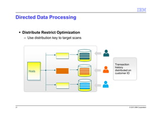 © 2013 IBM Corporation
Directed Data Processing
21
Distribute Restrict Optimization
– Use distribution key to target scans
Transaction
history
distributed on
customer ID
Hosts
 