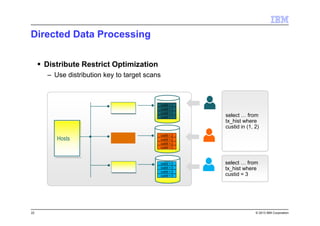 © 2013 IBM Corporation
Directed Data Processing
22
Distribute Restrict Optimization
– Use distribution key to target scans
Hosts
select from
tx_hist where
custid in (1, 2)
custid = 1
custid = 1
custid = 1
custid = 1
custid = 2
custid = 2
custid = 2
custid = 2
custid = 3
custid = 3
custid = 3
custid = 3
select from
tx_hist where
custid = 3
 