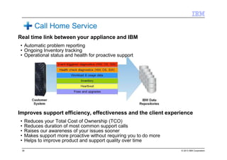 © 2013 IBM Corporation38
Real time link between your appliance and IBM
• Automatic problem reporting
• Ongoing Inventory tracking
• Operational status and health for proactive support
Improves support efficiency, effectiveness and the client experience
• Reduces your Total Cost of Ownership (TCO)
• Reduces duration of most common support calls
• Raises our awareness of your issues sooner
• Makes support more proactive without requiring you to do more
• Helps to improve product and support quality over time
Call Home Service
 