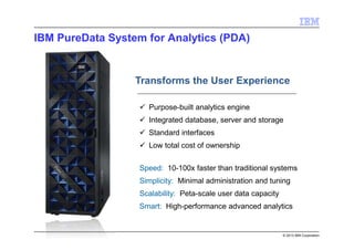 © 2013 IBM Corporation
IBM PureData System for Analytics (PDA)
Purpose-built analytics engine
Integrated database, server and storage
Standard interfaces
Low total cost of ownership
Speed: 10-100x faster than traditional systems
Simplicity: Minimal administration and tuning
Scalability: Peta-scale user data capacity
Smart: High-performance advanced analytics
Transforms the User Experience
 