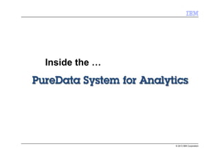 © 2013 IBM Corporation
Inside the
 