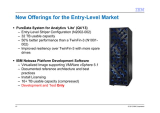 © 2013 IBM Corporation
New Offerings for the Entry-Level Market
47
PureData System for Analytics ‘Lite’ (Q4’13)
– Entry-Level Striper Configuration (N2002-002)
– 32 TB usable capacity
– 50% better performance than a TwinFin-3 (N1001-
002)
– Improved resiliency over TwinFin-3 with more spare
drives
IBM Netezza Platform Development Software
– Virtualized Image supporting VMWare vSphere 5.1
– Documented reference architecture and best
practices
– Install Licensing
– 16+ TB usable capacity (compressed)
– Development and Test Only
 