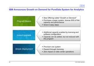 © 2013 IBM Corporation
IBM Announces Growth on Demand for PureData System for Analytics
Program BasicsProgram Basics
Instant UpgradeInstant Upgrade
Simple DeploymentSimple Deployment
New Offering called “Growth on Demand”
Purchase a larger system, license 50% of the
capacity and performance
Grow in easy steps
Additional capacity enabled by licensing and
software configuration
Capacity can be added, but not reduced with
this program
Provision one system
Expand through licensing
Zero impact on data center operations
49
 