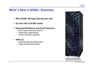 © 2013 IBM Corporation56
What’’’’s New in N200x: Summary
50% Greater Storage Capacity per rack
3x scan rate vs N1001 series
Improved Resiliency and Fault Tolerance
– More spare drives per cabinet
– Faster drive regeneration
– Online Firmware upgrades
NPS 7.0
– Distribute Restrict Optimization
– Page Granular Zone Maps
 