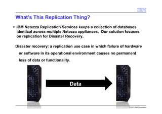 © 2013 IBM Corporation
What’s This Replication Thing?
IBM Netezza Replication Services keeps a collection of databases
identical across multiple Netezza appliances. Our solution focuses
on replication for Disaster Recovery.
Disaster recovery: a replication use case in which failure of hardware
or software in its operational environment causes no permanent
loss of data or functionality.
Data
 
