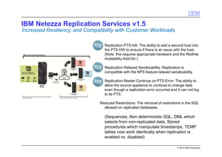 © 2013 IBM Corporation
Replication PTS HA: The ability to add a second host into
the PTS HW to ensure if there is an issue with the host.
(Note: this requires appropriate hardware and the RedHat
Availability Add-On.)
Replication Relaxed Serializability: Replication is
compatible with the NPS feature relaxed serializability.
Replication Master Continue on PTS Error: The ability to
allow the source appliance to continue to change data
even though a replication error occurred and it can not log
to its PTS.
Reduced Restrictions: The removal of restrictions in the SQL
allowed on replicated databases.
(Sequences, Non deterministic SQL, DML which
selects from non-replicated data, Stored
procedures which manipulate timestamps, TEMP
tables now work identically when replication is
enabled vs. disabled)
Increased Resiliency, and Compatibility with Customer Workloads
IBM Netezza Replication Services v1.5
 
