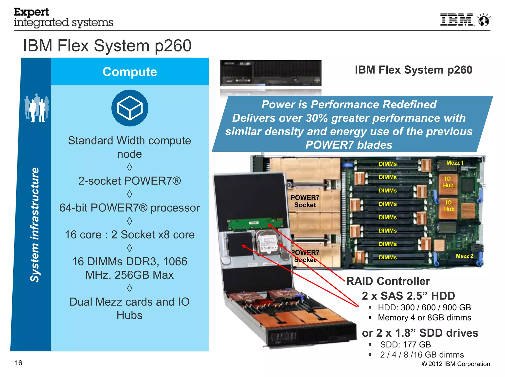 IBM Flex System p260
                                     Compute                                       IBM Flex System p260


                                                                  Power is Performance Redefined
                                                            Delivers over 30% greater performance with
                                                           similar density and energy use of the previous
                               Standard Width compute                      POWER7 blades
                                         node
                                                                                                         Mezz 1
                                           ◊                                           DIMMs
     System infrastructure




                                                                                       DIMMs
                                 2-socket POWER7®                                                       IO
                                                                                                        Hub
                                           ◊                           POWER7
                                                                                       DIMMs

                                                                                       DIMMs             IO
                                                                        Socket
                             64-bit POWER7® processor                                                    Hub

                                           ◊
                                                                                       DIMMs

                                                                                       DIMMs
                              16 core : 2 Socket x8 core
                                           ◊
                                                                                       DIMMs
                                                                       POWER7                                  Mezz 2
                                                                                       DIMMs
                               16 DIMMs DDR3, 1066                      Socket

                                  MHz, 256GB Max
                                                                                 RAID Controller
                                           ◊
                                                                                   2 x SAS 2.5” HDD
                               Dual Mezz cards and IO                                 HDD: 300 / 600 / 900 GB
                                         Hubs                                         Memory 4 or 8GB dimms
                                                                                    or 2 x 1.8” SDD drives
                                                                                      SDD: 177 GB
                                                                                      2 / 4 / 8 /16 GB dimms
16                                                                                                © 2012 IBM Corporation
 