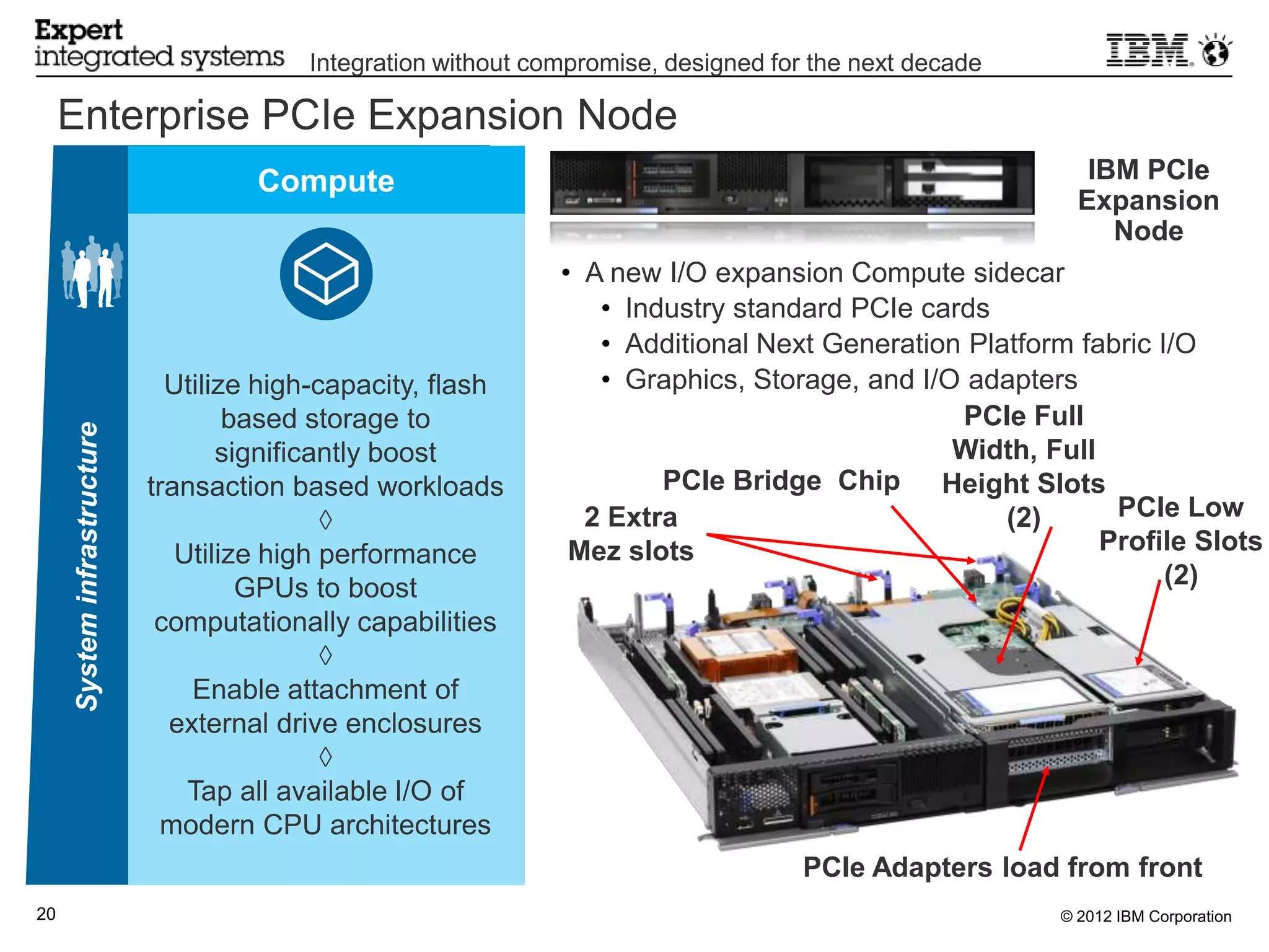 Integration without compromise, designed for the next decade

     Enterprise PCIe Expansion Node
                                      Compute                                                               IBM PCIe
                                                                                                           Expansion
                                                                                                              Node
                                                                • A new I/O expansion Compute sidecar
                                                                   • Industry standard PCIe cards
                                                                   • Additional Next Generation Platform fabric I/O
                               Utilize high-capacity, flash        • Graphics, Storage, and I/O adapters
                                     based storage to                                          PCIe Full
     System infrastructure




                                    significantly boost                                        Width, Full
                             transaction based workloads                PCIe Bridge Chip Height Slots
                                             ◊                    2 Extra                          (2)      PCIe Low
                                Utilize high performance         Mez slots                                 Profile Slots
                                      GPUs to boost                                                              (2)
                              computationally capabilities
                                             ◊
                                 Enable attachment of
                               external drive enclosures
                                             ◊
                                 Tap all available I/O of
                              modern CPU architectures
                                                                                      PCIe Adapters load from front
20                                                                                                       © 2012 IBM Corporation
 