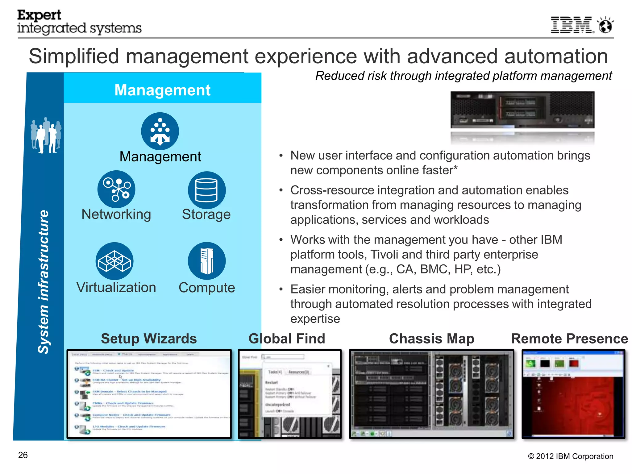 Simplified management experience with advanced automation
                                                                  Reduced risk through integrated platform management
                                   Management



                                    Management              • New user interface and configuration automation brings
                                                              new components online faster*
                                                            • Cross-resource integration and automation enables
                                                              transformation from managing resources to managing
                             Networking       Storage
     System infrastructure




                                                              applications, services and workloads
                                                            • Works with the management you have - other IBM
                                                              platform tools, Tivoli and third party enterprise
                                                              management (e.g., CA, BMC, HP, etc.)
                             Virtualization   Compute       • Easier monitoring, alerts and problem management
                                                              through automated resolution processes with integrated
                                                              expertise
                                 Setup Wizards          Global Find            Chassis Map           Remote Presence




26                                                                                                      © 2012 IBM Corporation
 