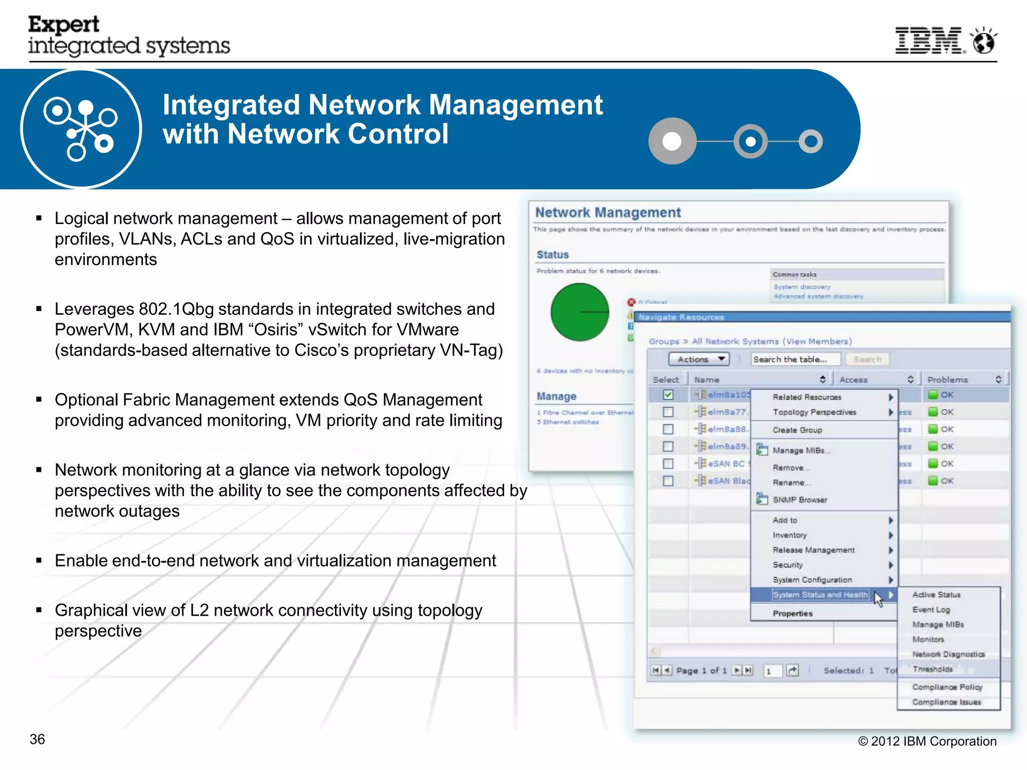 Integrated Network Management
                with Network Control

 Logical network management – allows management of port
  profiles, VLANs, ACLs and QoS in virtualized, live-migration
  environments

 Leverages 802.1Qbg standards in integrated switches and
  PowerVM, KVM and IBM “Osiris” vSwitch for VMware
  (standards-based alternative to Cisco’s proprietary VN-Tag)

 Optional Fabric Management extends QoS Management
  providing advanced monitoring, VM priority and rate limiting

 Network monitoring at a glance via network topology
  perspectives with the ability to see the components affected by
  network outages

 Enable end-to-end network and virtualization management

 Graphical view of L2 network connectivity using topology
  perspective




36                                                                  © 2012 IBM Corporation
 