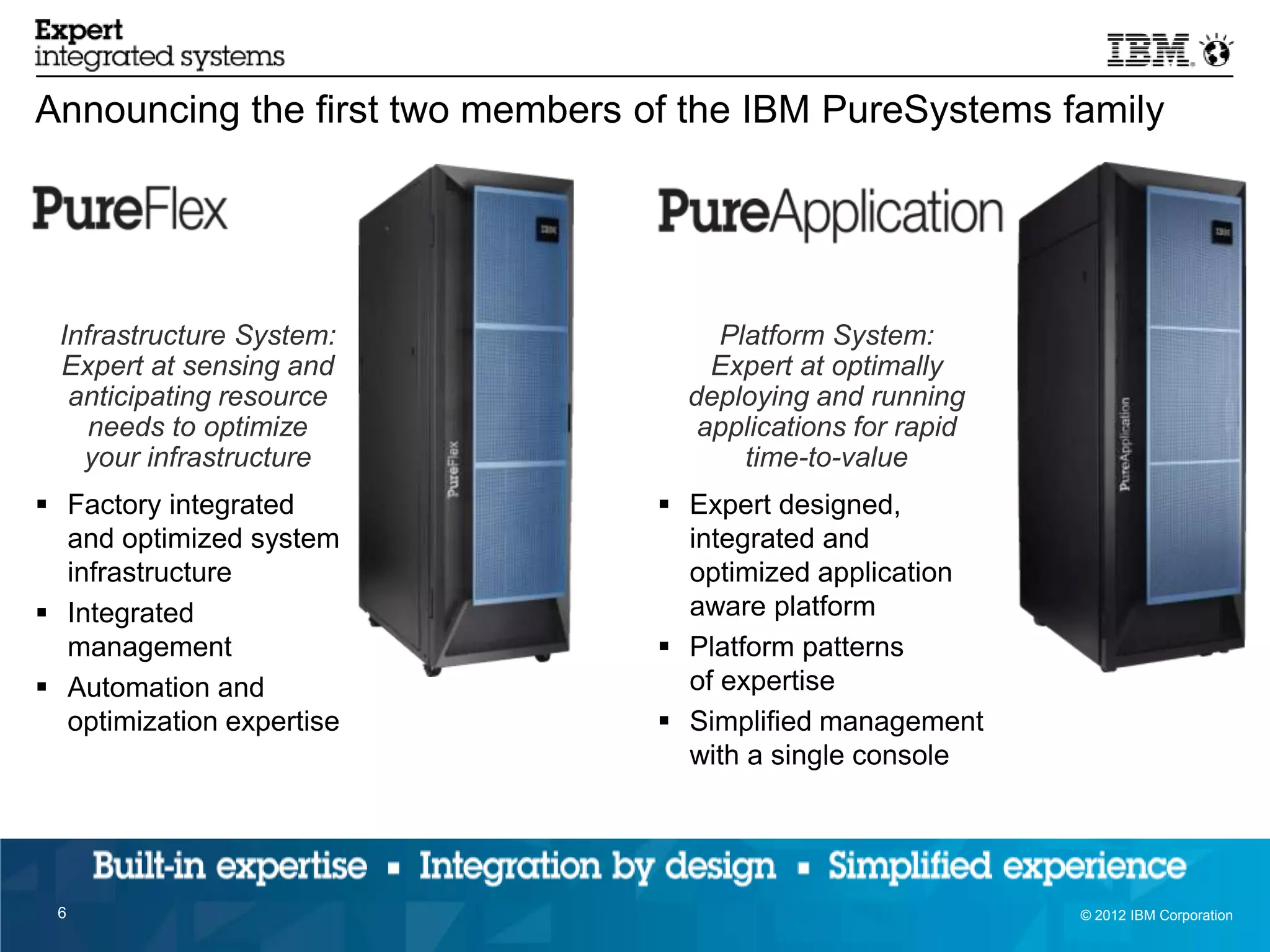 Announcing the first two members of the IBM PureSystems family




  Infrastructure System:              Platform System:
  Expert at sensing and               Expert at optimally
   anticipating resource            deploying and running
     needs to optimize               applications for rapid
    your infrastructure                 time-to-value
 Factory integrated               Expert designed,
  and optimized system              integrated and
  infrastructure                    optimized application
 Integrated                        aware platform
  management                       Platform patterns
 Automation and                    of expertise
  optimization expertise           Simplified management
                                    with a single console




6 6                                                             © 2012 IBM Corporation
                                                              © 2012 IBM Corporation
 