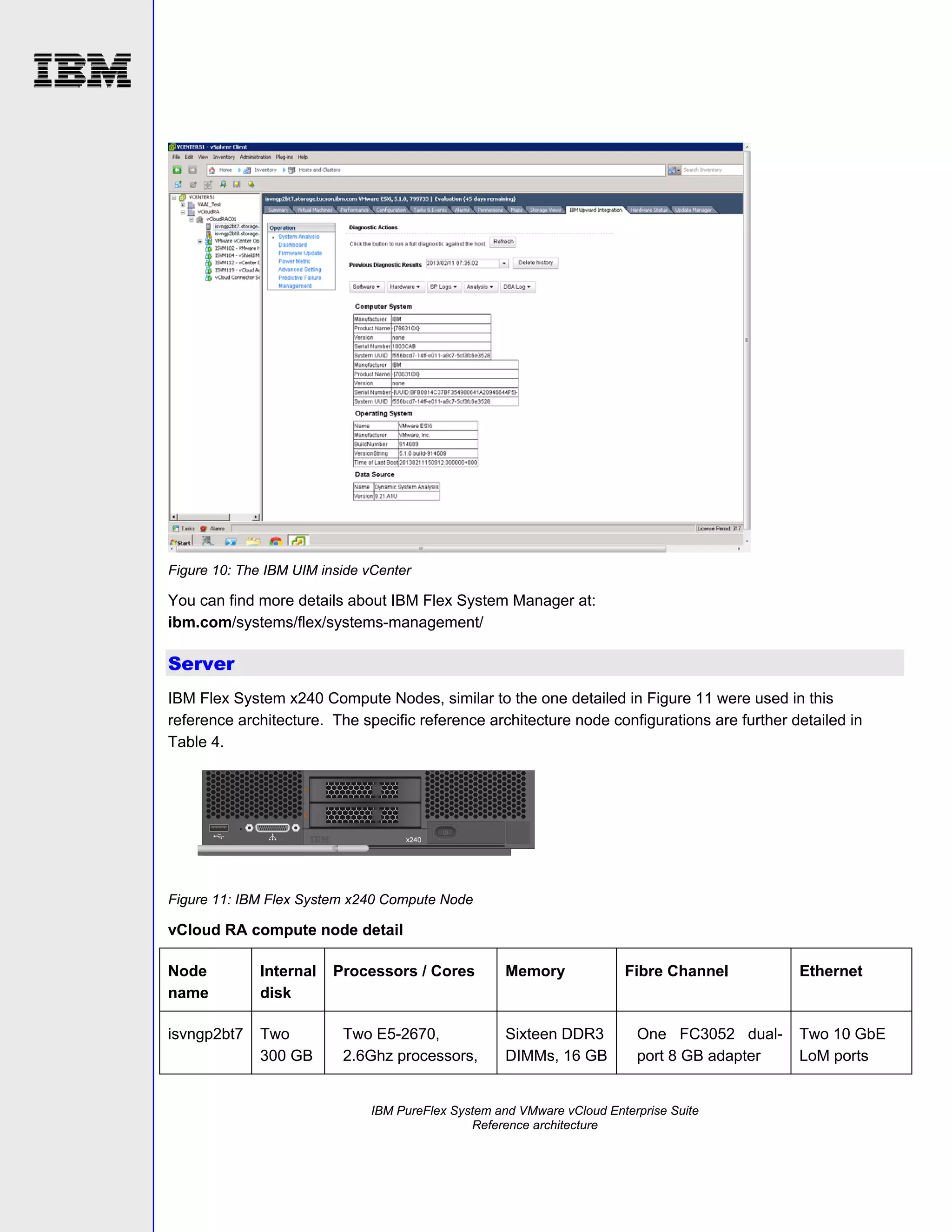 Figure 10: The IBM UIM inside vCenter

You can find more details about IBM Flex System Manager at:
ibm.com/systems/flex/systems-management/

Server
IBM Flex System x240 Compute Nodes, similar to the one detailed in Figure 11 were used in this
reference architecture. The specific reference architecture node configurations are further detailed in
Table 4.

Figure 11: IBM Flex System x240 Compute Node

vCloud RA compute node detail
Node
name

Internal
disk

Processors / Cores

isvngp2bt7

Two
300 GB

Two E5-2670,
2.6Ghz processors,

Memory

Sixteen DDR3
DIMMs, 16 GB

Fibre Channel

One FC3052 dualport 8 GB adapter

IBM PureFlex System and VMware vCloud Enterprise Suite
Reference architecture

Ethernet

Two 10 GbE
LoM ports

 