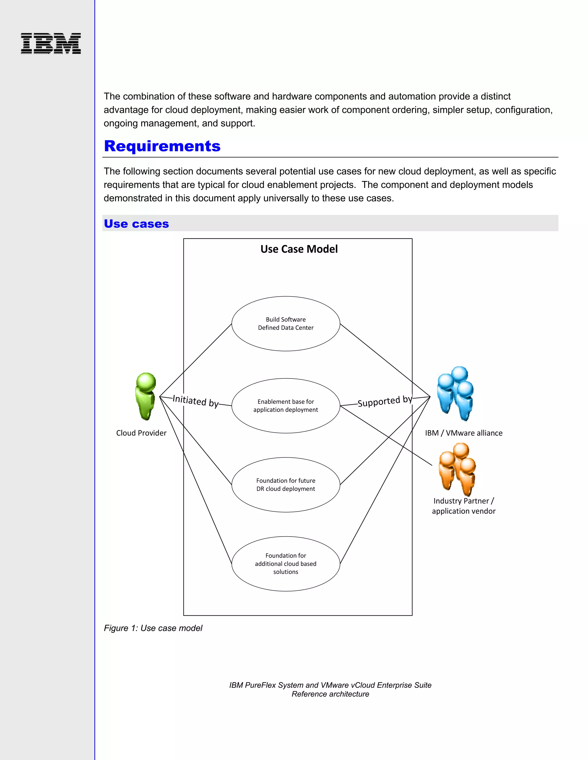 The combination of these software and hardware components and automation provide a distinct
advantage for cloud deployment, making easier work of component ordering, simpler setup, configuration,
ongoing management, and support.

Requirements
The following section documents several potential use cases for new cloud deployment, as well as specific
requirements that are typical for cloud enablement projects. The component and deployment models
demonstrated in this document apply universally to these use cases.

Use cases

Figure 1: Use case model

IBM PureFlex System and VMware vCloud Enterprise Suite
Reference architecture

 